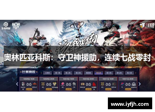 奥林匹亚科斯：守卫神援助，连续七战零封